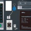 Access Control Kit + FP Reader